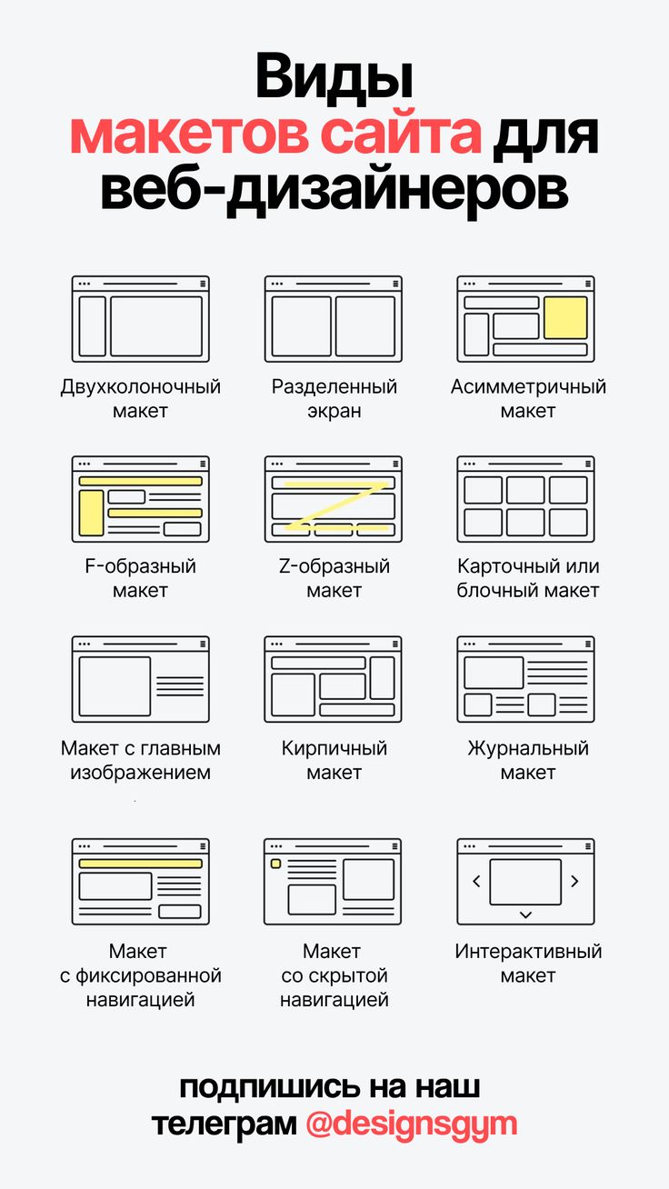 Разные варианты макетов для оформления сайтов